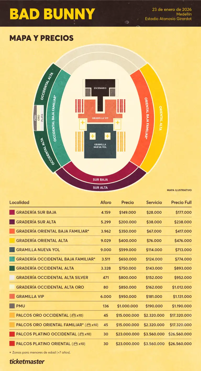 Mapa y precios